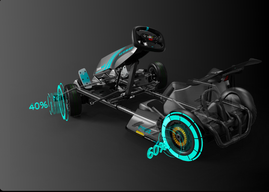 Rear-engine & rear-wheel-drive layout (RR)