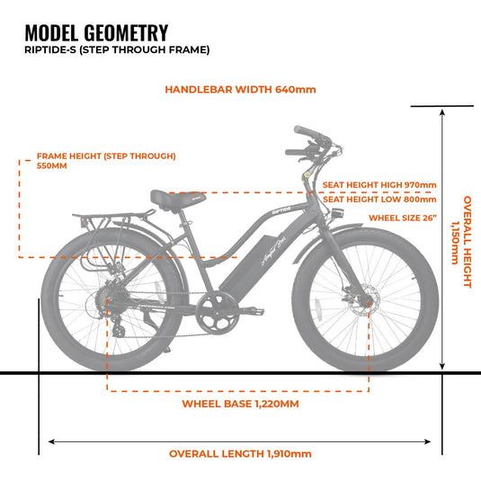 riptide s 2 ebike design